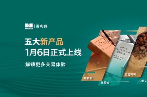 百利好解锁投资新机遇，全新交易产品正式上线！
