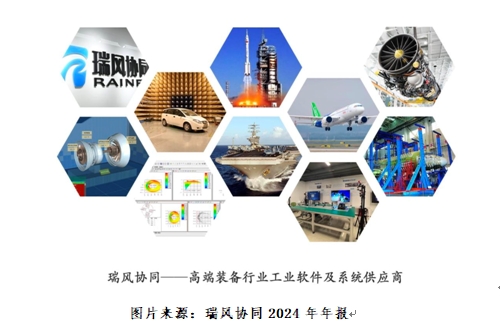 瑞风协同2024年报：现金流好转，深挖工业场景需求，把握AI+工业新机遇