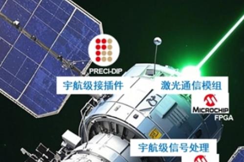 科通技术引领卫星通信助力客户探索深空